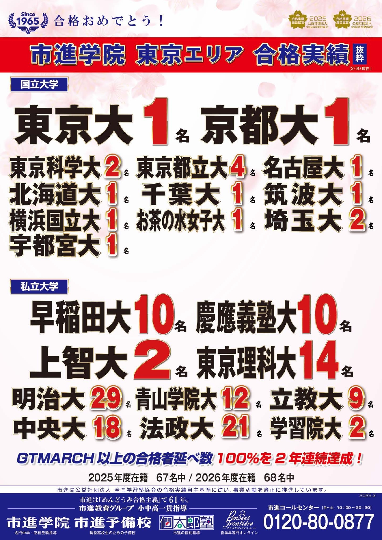 北千住教室